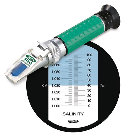 si refractometer